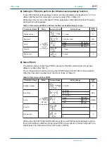 Preview for 20 page of YOKOGAWA PR300 User Manual