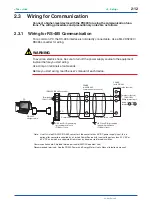 Preview for 21 page of YOKOGAWA PR300 User Manual