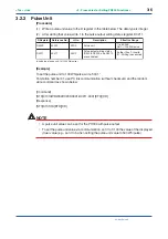 Preview for 29 page of YOKOGAWA PR300 User Manual