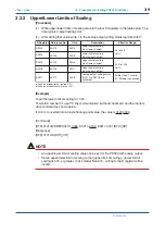 Preview for 32 page of YOKOGAWA PR300 User Manual