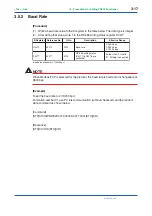 Preview for 40 page of YOKOGAWA PR300 User Manual