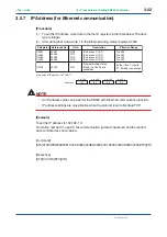 Preview for 45 page of YOKOGAWA PR300 User Manual