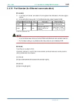 Preview for 48 page of YOKOGAWA PR300 User Manual