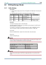 Preview for 49 page of YOKOGAWA PR300 User Manual