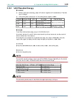 Preview for 52 page of YOKOGAWA PR300 User Manual