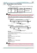 Preview for 60 page of YOKOGAWA PR300 User Manual