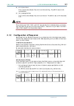 Preview for 64 page of YOKOGAWA PR300 User Manual