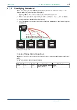 Preview for 66 page of YOKOGAWA PR300 User Manual