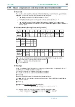 Preview for 70 page of YOKOGAWA PR300 User Manual