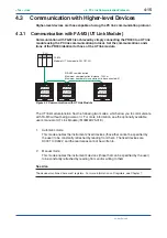 Preview for 76 page of YOKOGAWA PR300 User Manual