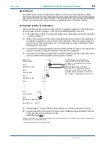 Preview for 84 page of YOKOGAWA PR300 User Manual