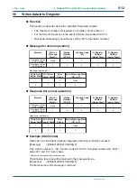 Preview for 91 page of YOKOGAWA PR300 User Manual