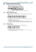 Preview for 98 page of YOKOGAWA PR300 User Manual