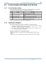 Preview for 99 page of YOKOGAWA PR300 User Manual