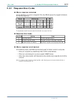 Preview for 105 page of YOKOGAWA PR300 User Manual