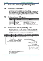 Preview for 110 page of YOKOGAWA PR300 User Manual