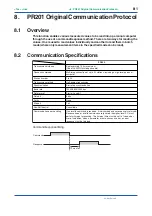 Preview for 116 page of YOKOGAWA PR300 User Manual