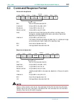 Preview for 117 page of YOKOGAWA PR300 User Manual