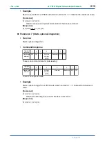 Preview for 125 page of YOKOGAWA PR300 User Manual