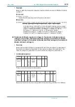 Preview for 128 page of YOKOGAWA PR300 User Manual