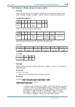 Preview for 130 page of YOKOGAWA PR300 User Manual