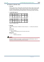 Preview for 137 page of YOKOGAWA PR300 User Manual