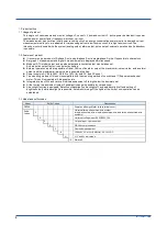 Preview for 12 page of YOKOGAWA PR720 User Manual