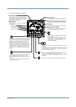 Preview for 13 page of YOKOGAWA PR720 User Manual