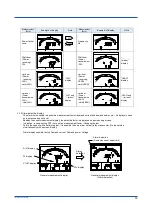 Preview for 19 page of YOKOGAWA PR720 User Manual