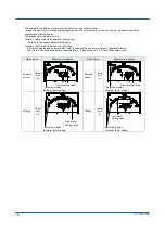 Preview for 20 page of YOKOGAWA PR720 User Manual