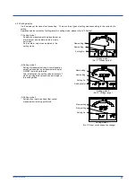 Preview for 21 page of YOKOGAWA PR720 User Manual