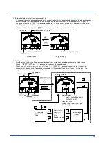 Preview for 23 page of YOKOGAWA PR720 User Manual