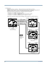 Preview for 24 page of YOKOGAWA PR720 User Manual