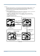 Preview for 25 page of YOKOGAWA PR720 User Manual