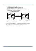 Preview for 27 page of YOKOGAWA PR720 User Manual