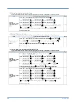 Preview for 34 page of YOKOGAWA PR720 User Manual