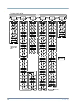 Preview for 42 page of YOKOGAWA PR720 User Manual