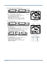 Preview for 45 page of YOKOGAWA PR720 User Manual