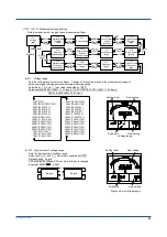 Preview for 47 page of YOKOGAWA PR720 User Manual