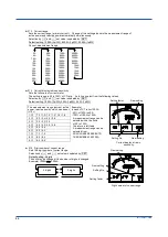 Preview for 48 page of YOKOGAWA PR720 User Manual