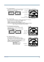 Preview for 49 page of YOKOGAWA PR720 User Manual