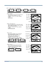 Preview for 51 page of YOKOGAWA PR720 User Manual