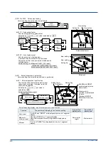 Preview for 52 page of YOKOGAWA PR720 User Manual