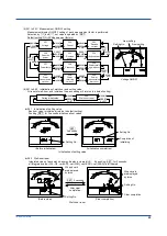 Preview for 53 page of YOKOGAWA PR720 User Manual