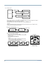 Preview for 54 page of YOKOGAWA PR720 User Manual