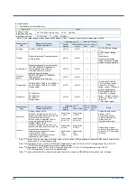 Preview for 56 page of YOKOGAWA PR720 User Manual