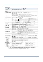 Preview for 58 page of YOKOGAWA PR720 User Manual