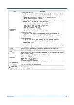 Preview for 59 page of YOKOGAWA PR720 User Manual