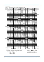 Preview for 66 page of YOKOGAWA PR720 User Manual