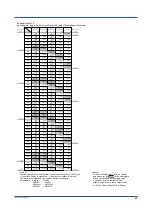 Preview for 67 page of YOKOGAWA PR720 User Manual